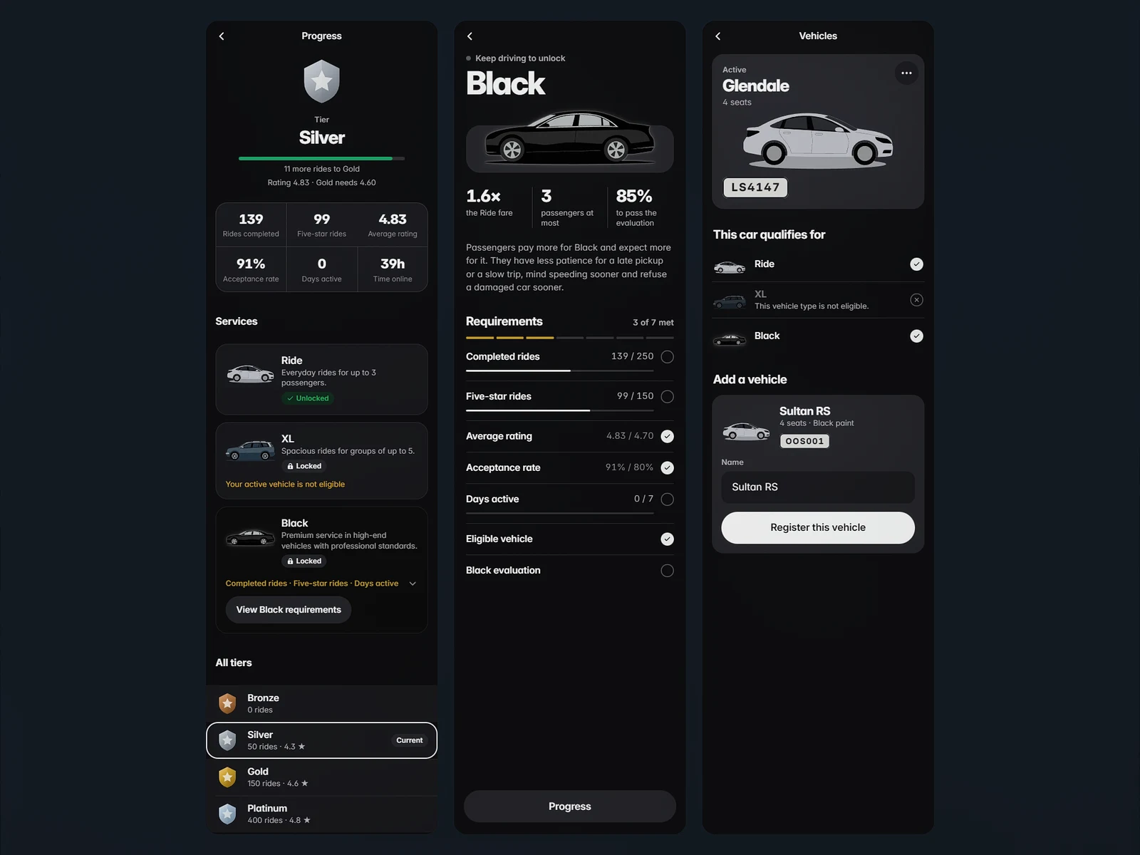 The progress page showing every service, locked or open, and what each one needs. Then the Black page, and the vehicles page with a number plate drawn as a plate.