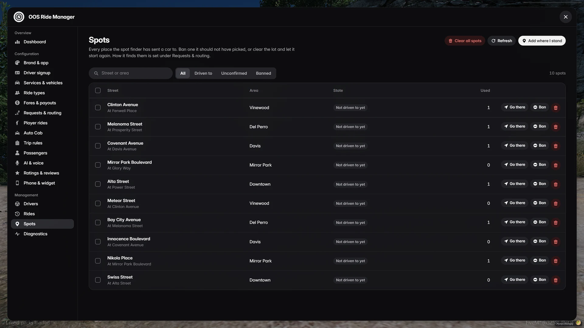 The spots table in the admin panel, with its ban button.
